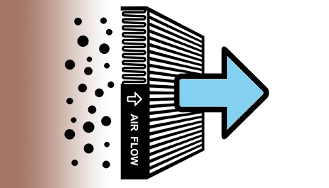 High filtration efficiency